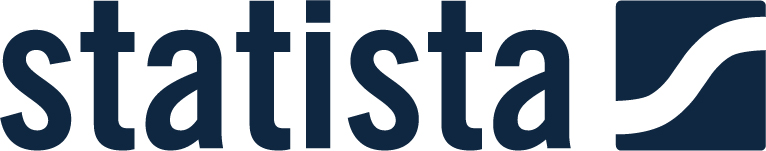 Statista